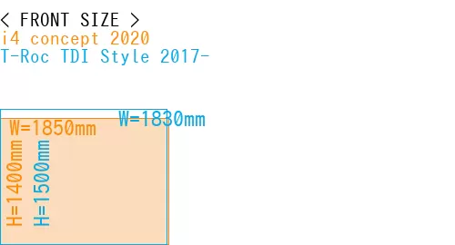#i4 concept 2020 + T-Roc TDI Style 2017-